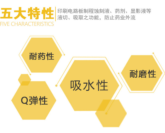 吸水海绵滚轮在 PCB（印刷电路板）除尘